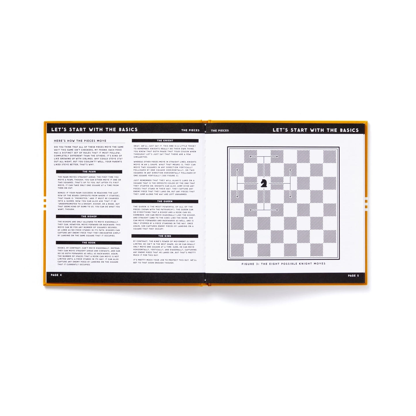 Say Yes To The Chess Game Set