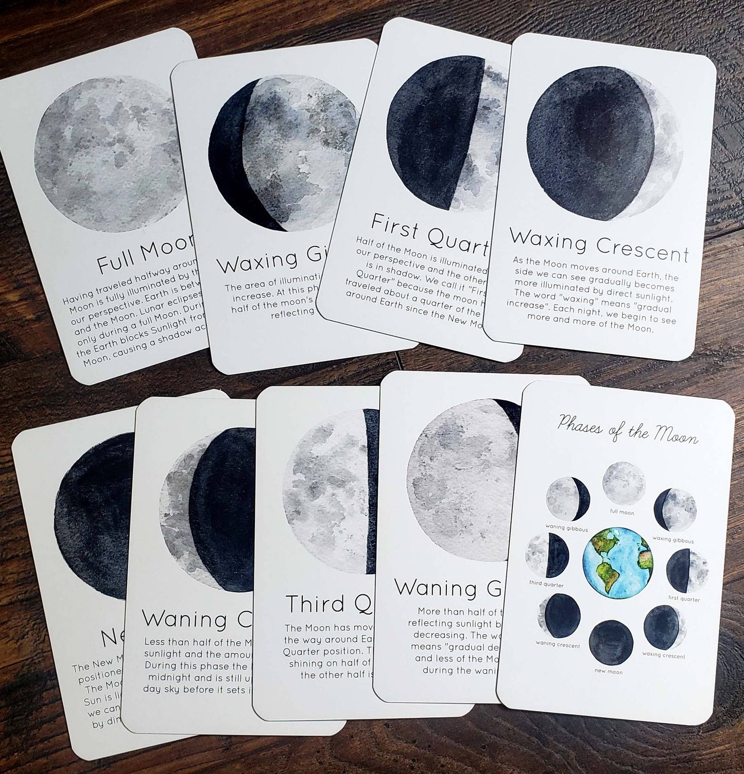 Moon Phases Flash Cards